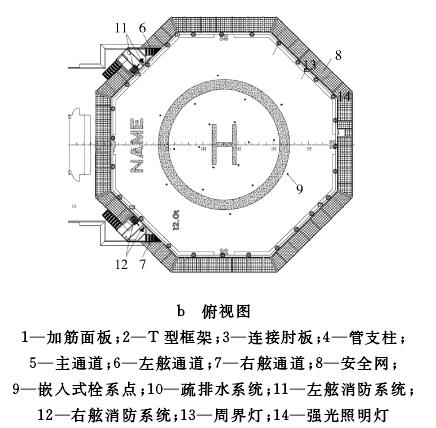 圖2 直升機甲板模型