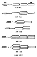 拖駁運輸