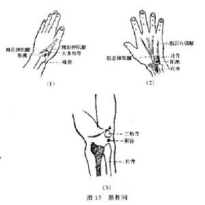 少澤穴