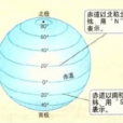 緯度(地球上重力方向的鉛垂線與赤道平面的夾角)