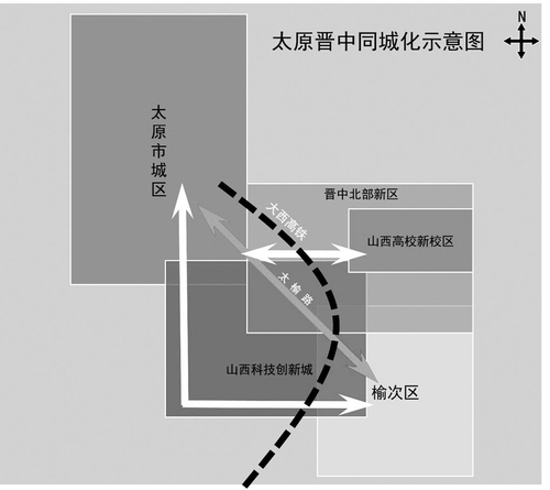 太原市晉中市同城化