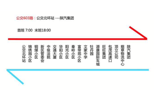 銅川公交603路