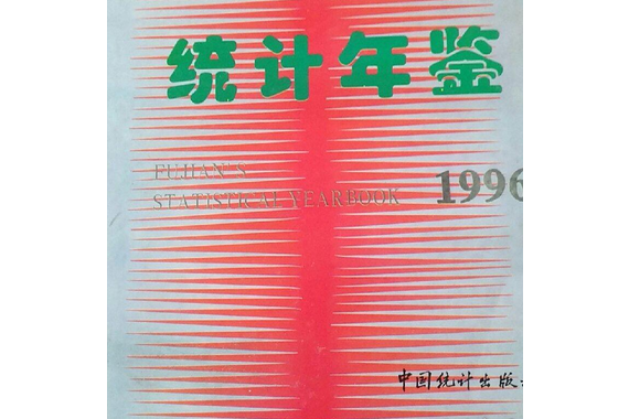 福建統計年鑑 1996