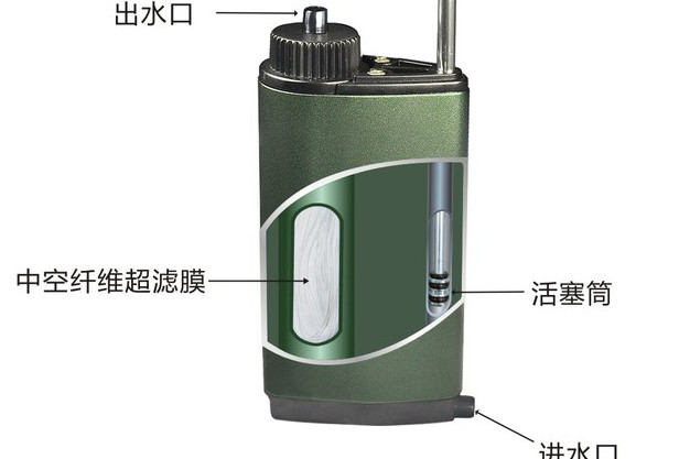 戶外淨水器