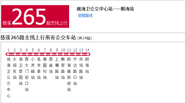 寧波公交慈谿265路支線