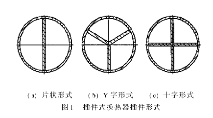 鹼回收鍋爐