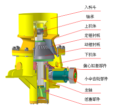 KP系列液壓圓錐破碎機