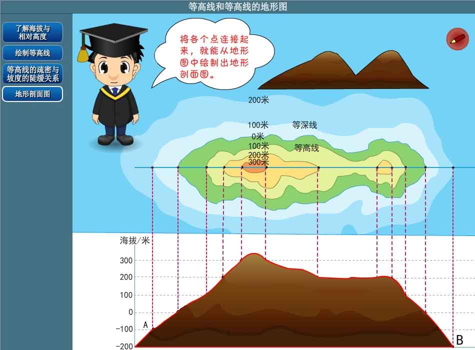 中學數字地理園