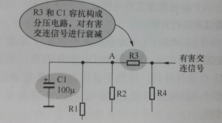 退耦電容電路