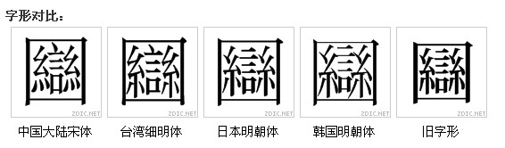 字源字形