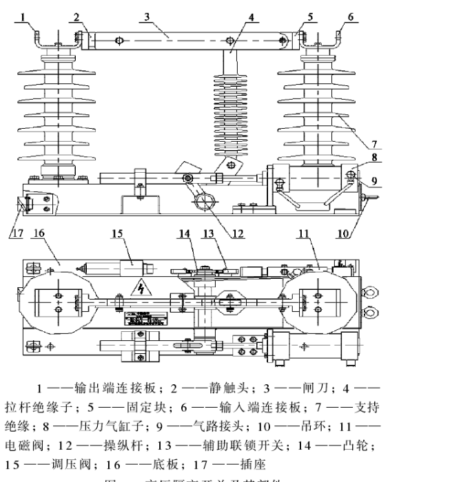 THG5高壓隔離開關