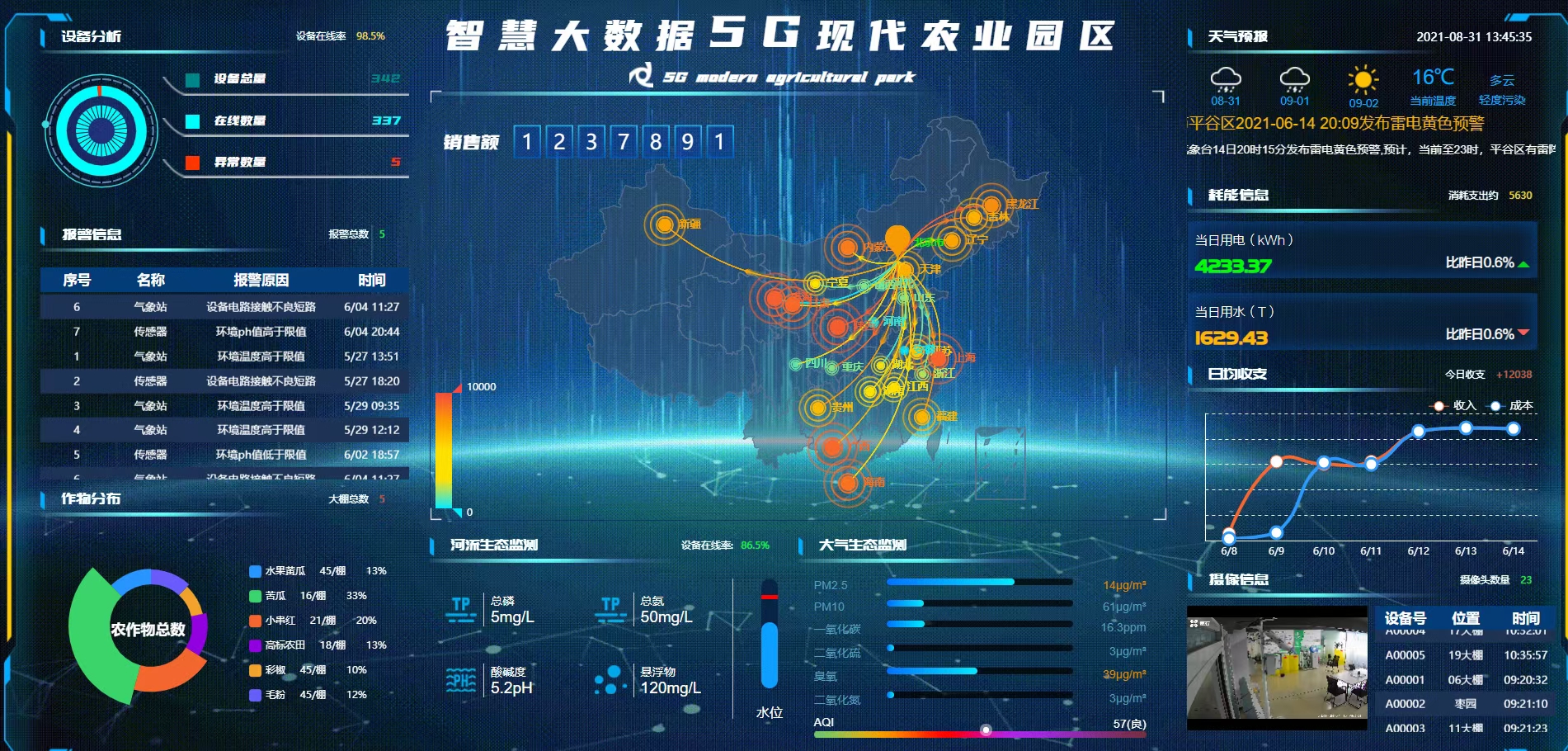 山東眾禾物聯網有限公司