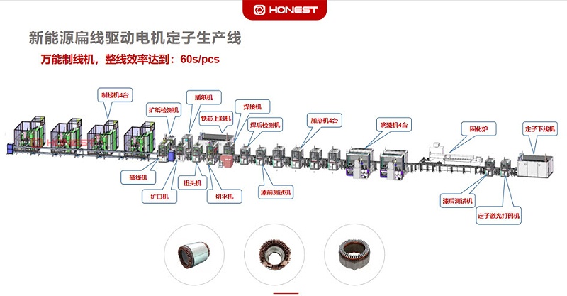 深圳市合利士智慧型裝備有限公司