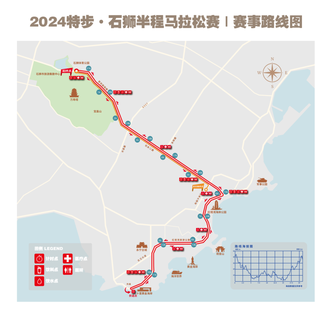 2024石獅半程馬拉松賽