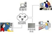 高效協作輕鬆管理