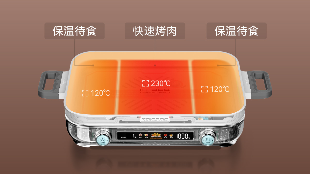 鈦古IHBBQ料理機