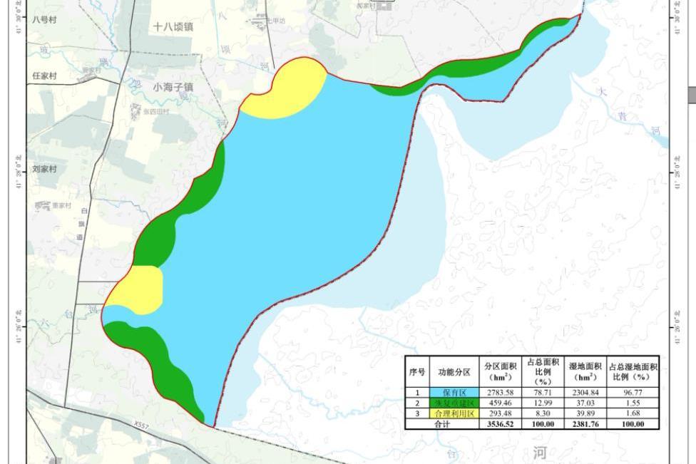 內蒙古商都察汗淖爾國家濕地公園