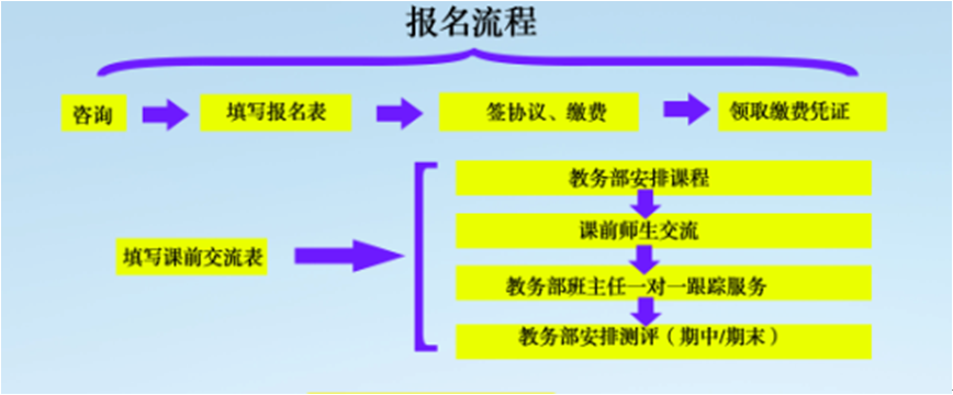 北京啟道邦學教育科技有限公司