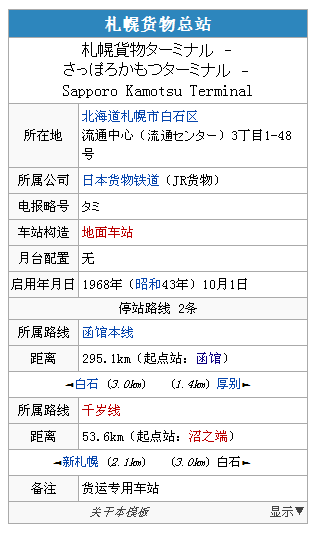 札幌貨物總站