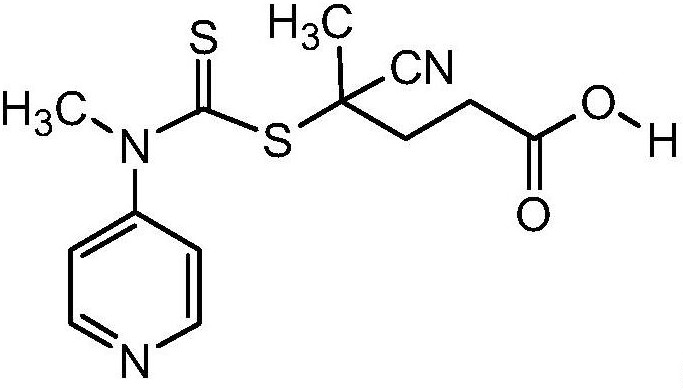 一種利用可控接枝技術提高材料表面血液相容性的方法