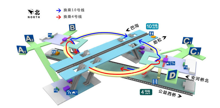 海淀黃莊站站內立體圖（10號線）