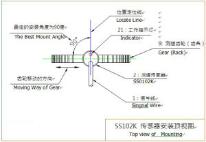 SS102K感測器圖片