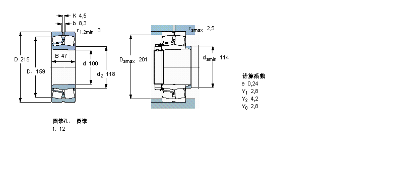 SKF 21320EK軸承