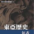 東亞歷史年表