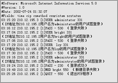 IIS日誌