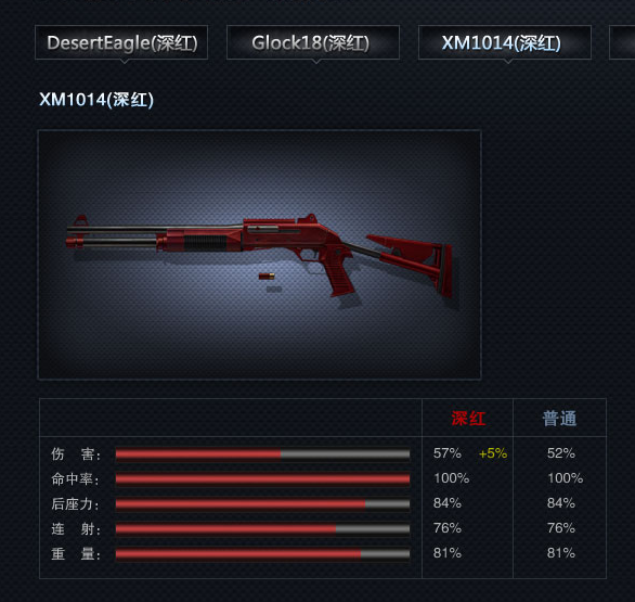 xm1014（深紅）