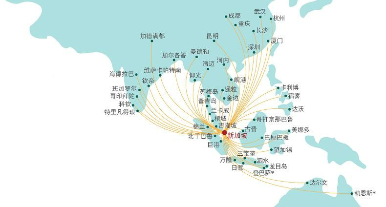 勝安航空公司航線圖