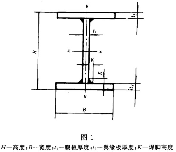 上海啟岳實業有限公司