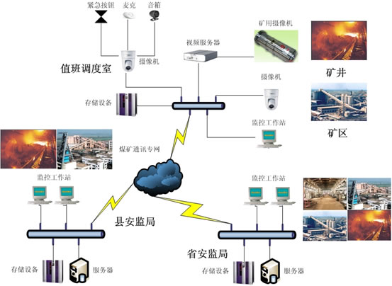 北京易雲智力信息技術有限公司