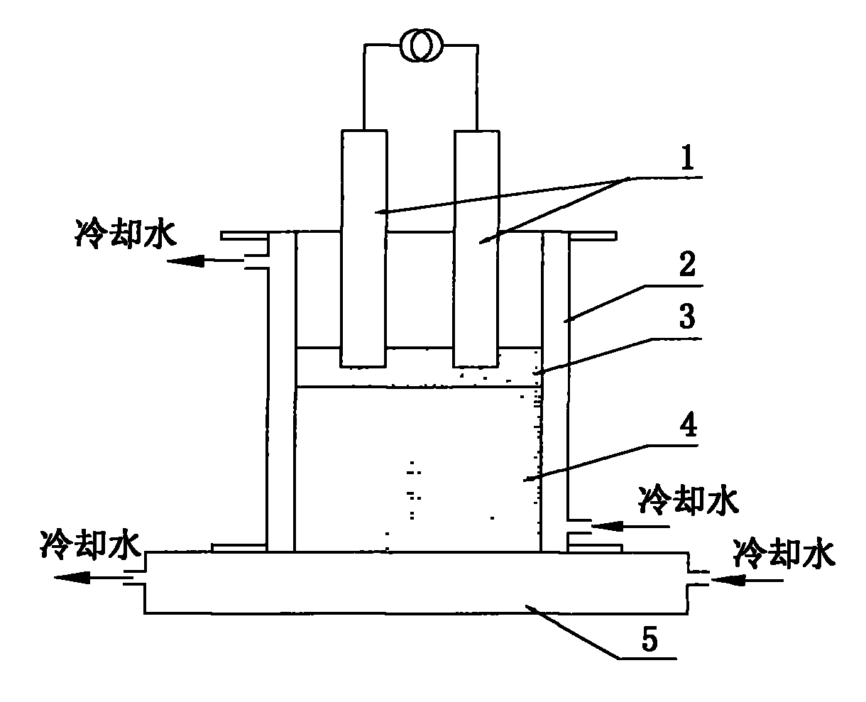 百萬千瓦級核電堆芯構件用鋼錠的製造方法