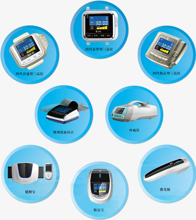 吳博士品牌系列產品