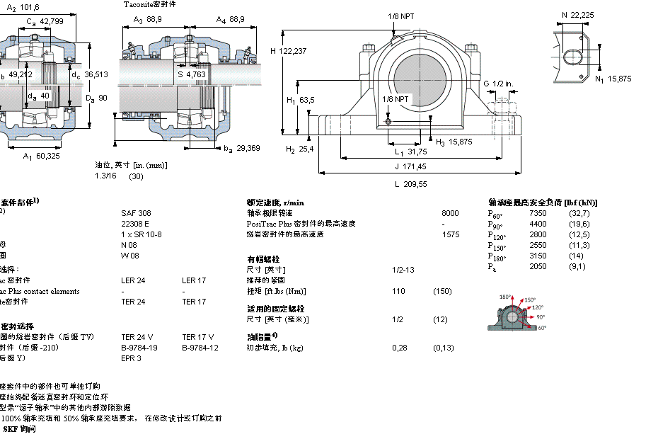 SKF SAF22308軸承