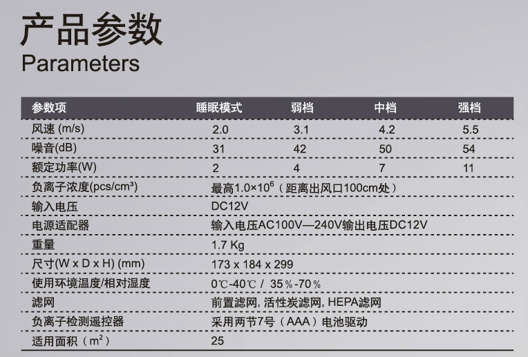 上海賽路美環保科技有限公司