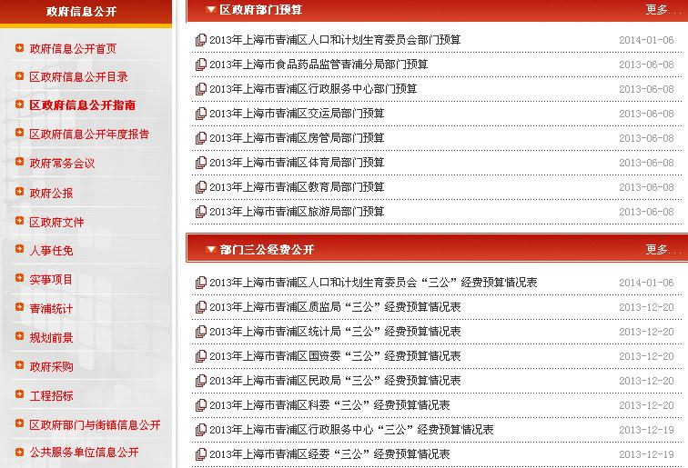 2013年上海市青浦區政府信息公開工作年度報告