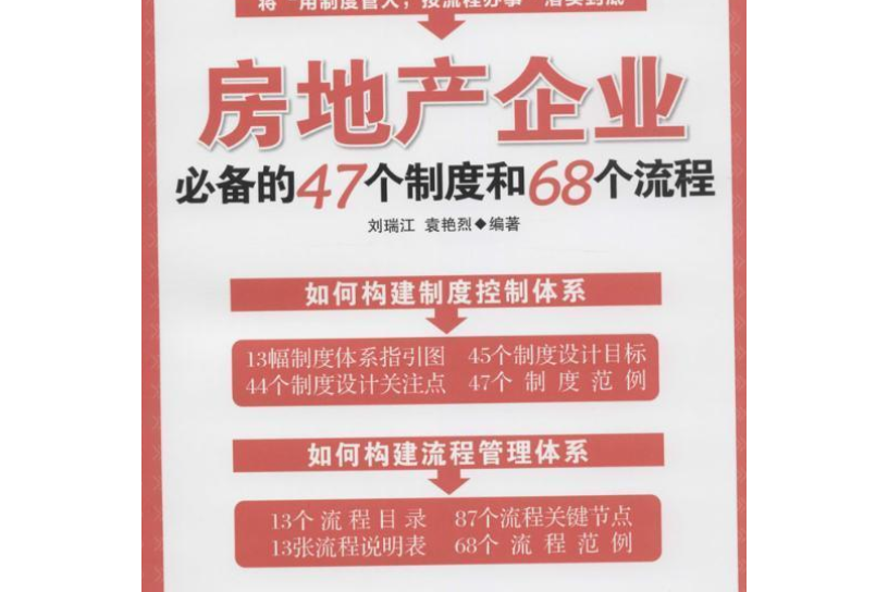 房地產企業必備的47個制度和68個流程