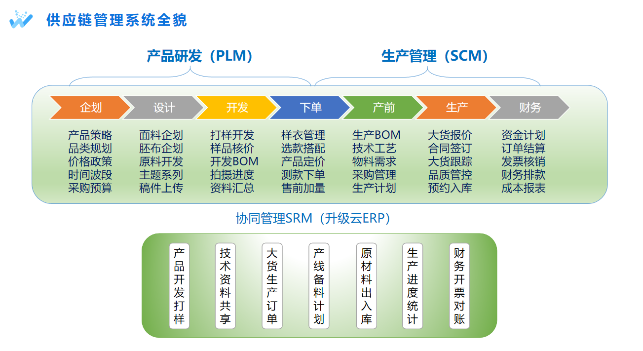 寧波新物雲科技有限公司