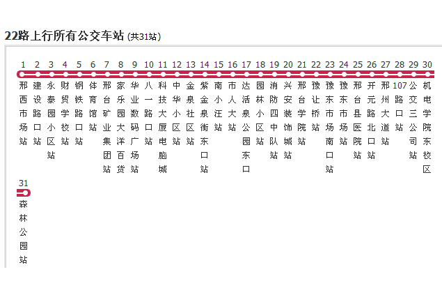 邢台公交22路