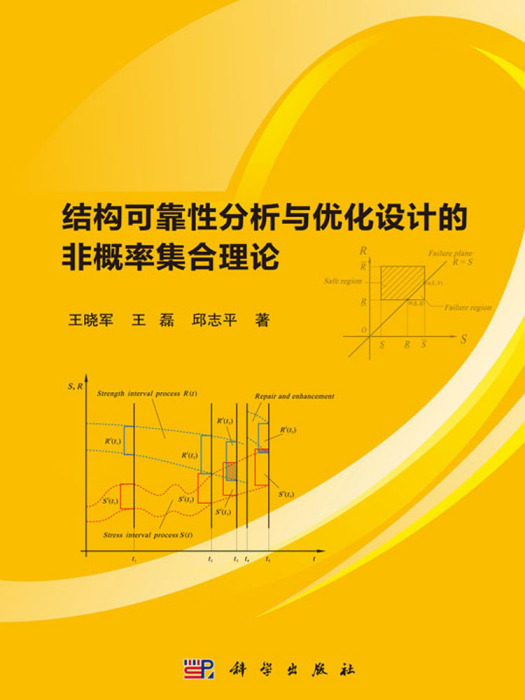 結構可靠性分析與最佳化設計的非機率集合理論