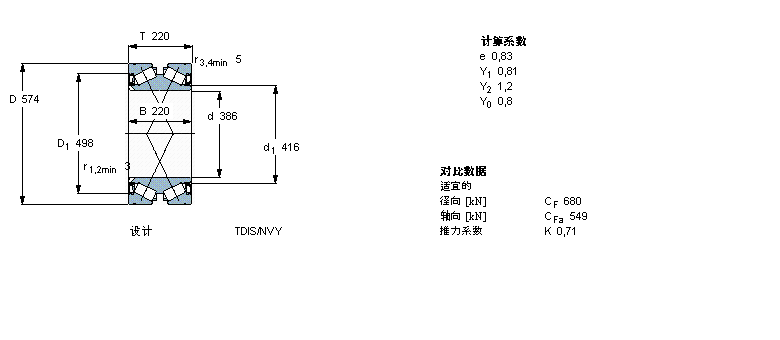 SKF BT2-8010/HA3VA901軸承