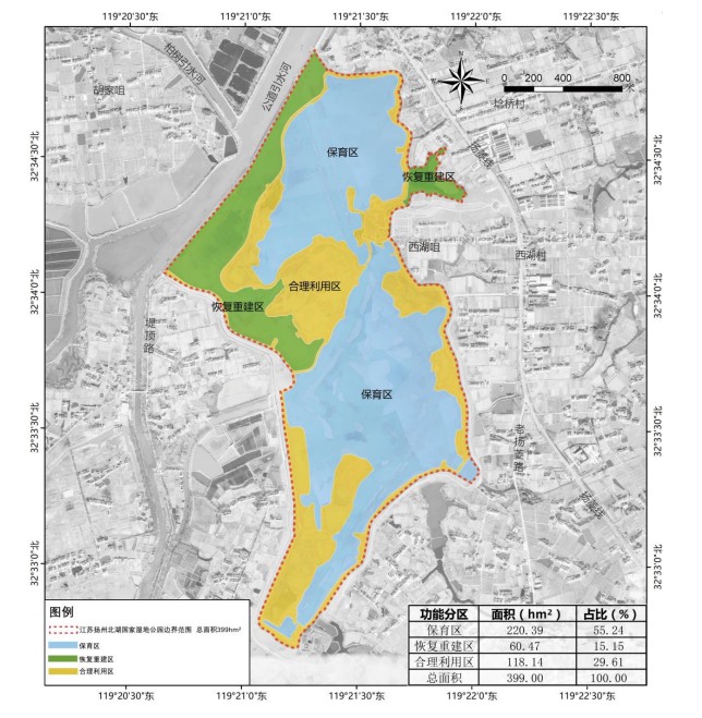 江蘇揚州北湖國家濕地公園