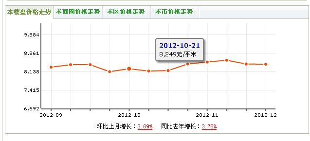 長壽苑