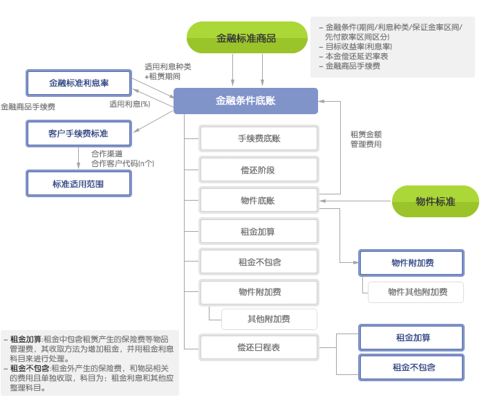 卡銀信息技術（北京）有限公司