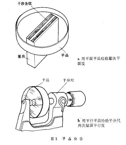 平晶