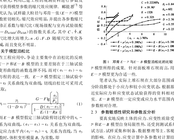 談彈性模型