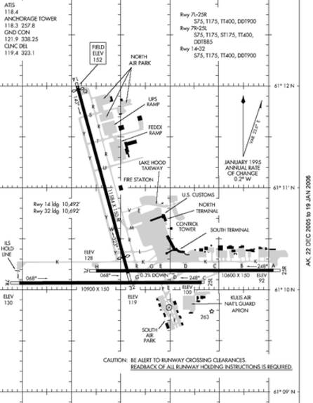 機場平面圖