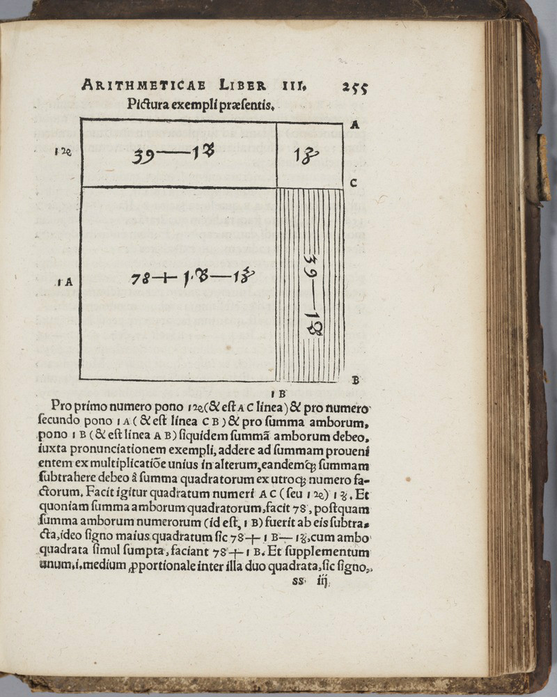 《整數算術》1544年第一版書影。